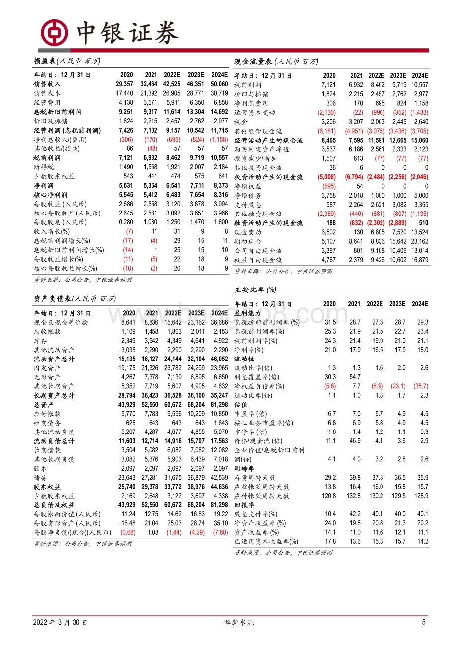 20220330-中银证券-华新水泥-600801.SH-水泥主业保持稳健_非水泥业务放量增长_7页_581kb (1).pdf_第5页