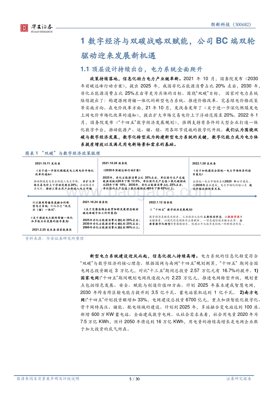 深度报告-20220331-华安证券-朗新科技-300682.SZ-数字经济与双碳_售用电信息化龙头打开新空间_30页_3mb.pdf_第5页