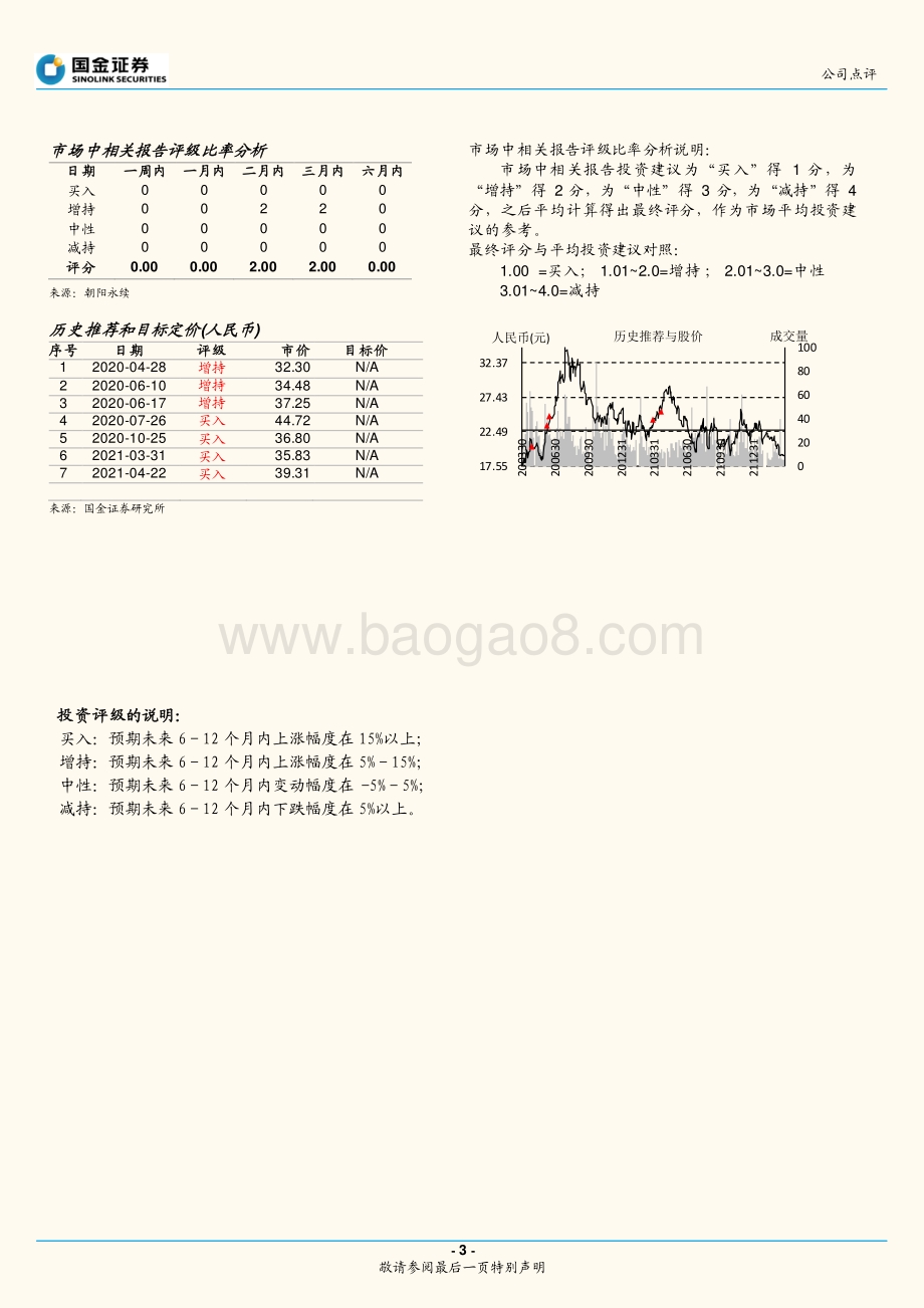 20220330-国金证券-中旗股份-300575.SZ-4季度业绩超预期_经营拐点向上_4页_1mb (1).pdf_第3页