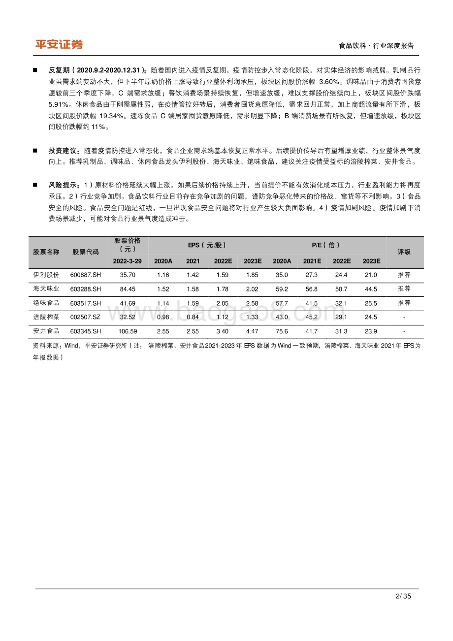 深度报告-20220330-平安证券-食品饮料行业深度报告_复盘系列之五_2020年疫情期间食品板块表现复盘_35页_3mb.pdf_第2页