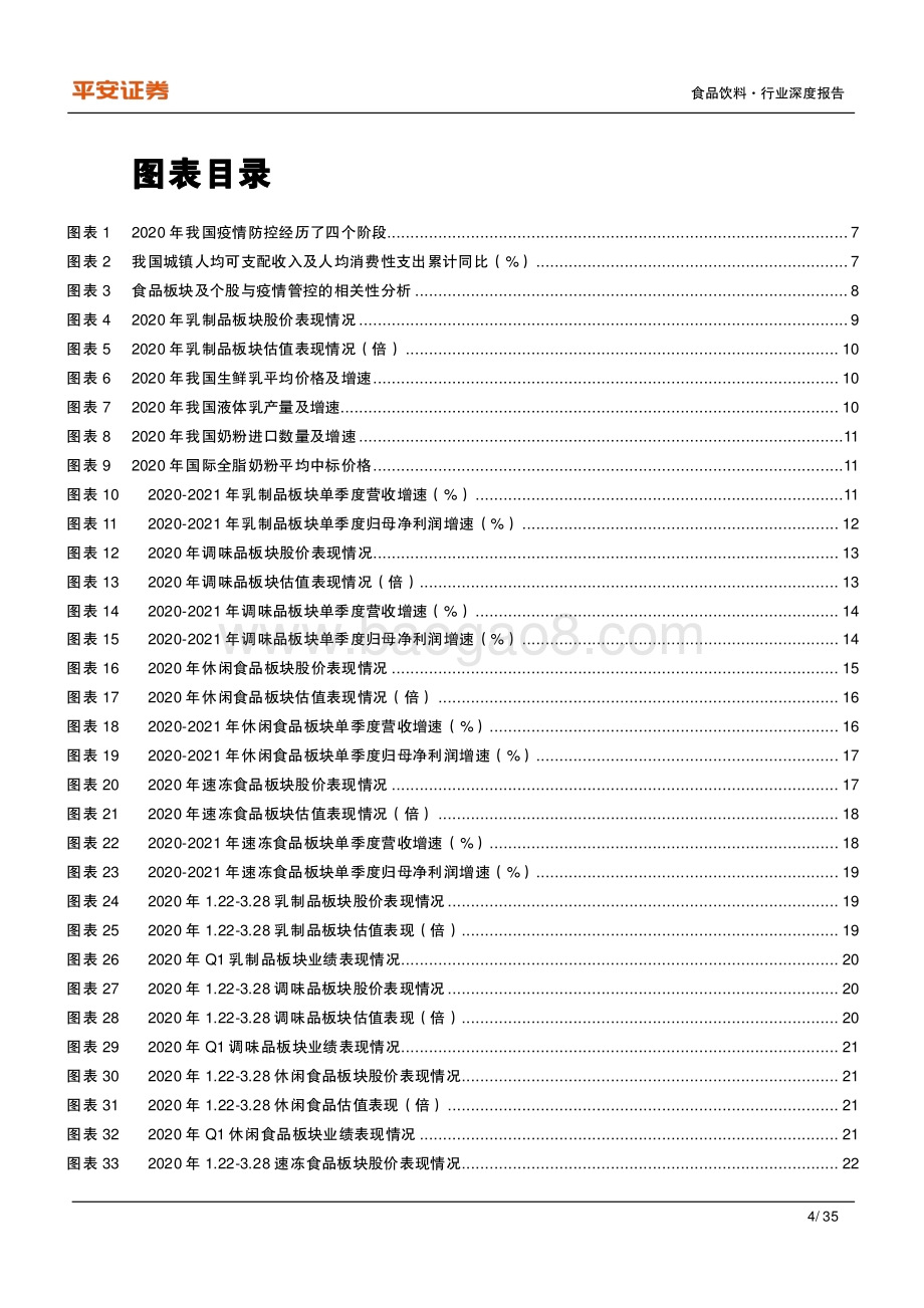 深度报告-20220330-平安证券-食品饮料行业深度报告_复盘系列之五_2020年疫情期间食品板块表现复盘_35页_3mb.pdf_第4页