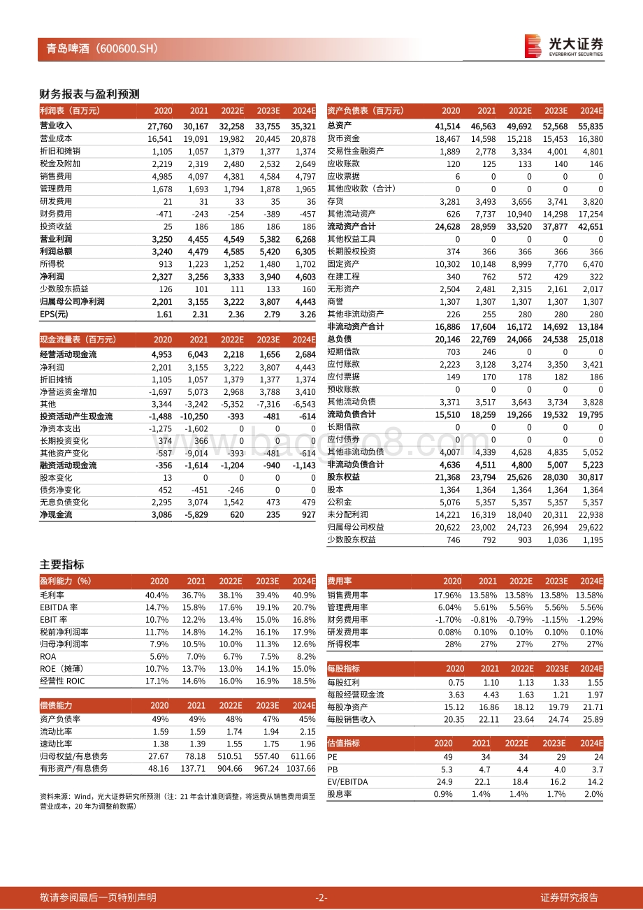 20220330-光大证券-青岛啤酒-600600.SH-2021年年报评_高端化表现亮眼_关注利润释放节奏_3页_749kb (1).pdf_第2页