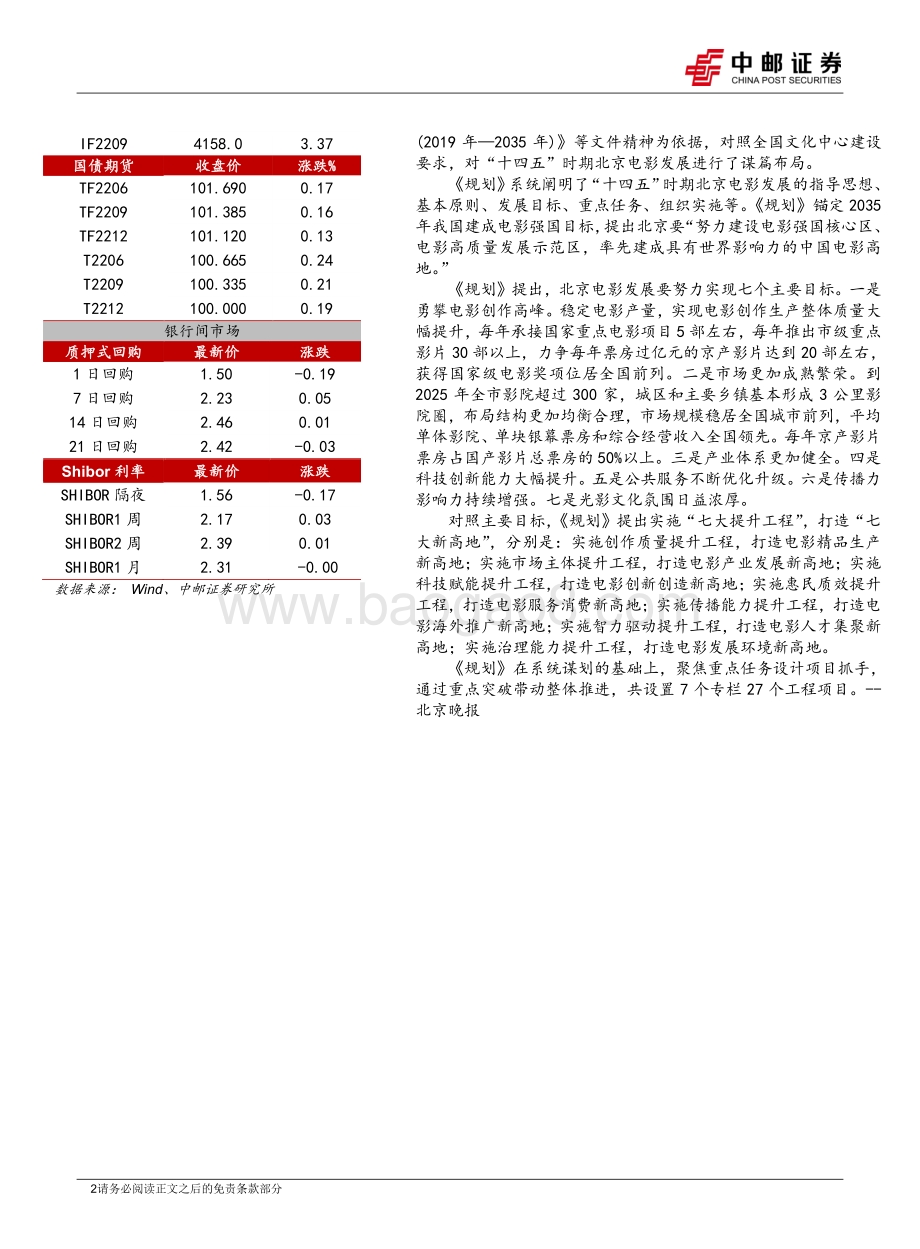 20220331-中邮证券-晨会纪要_6页_638kb.pdf_第2页