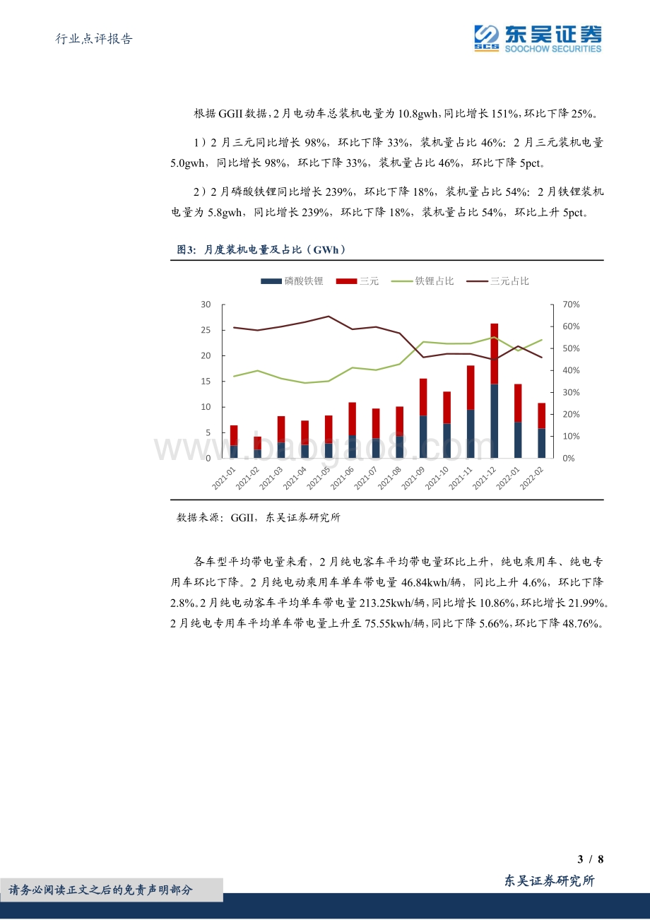 20220331-东吴证券-国内电动车2月装机电量点评_装机量环比下降_铁锂占比上升_8页_736kb (1).pdf_第3页
