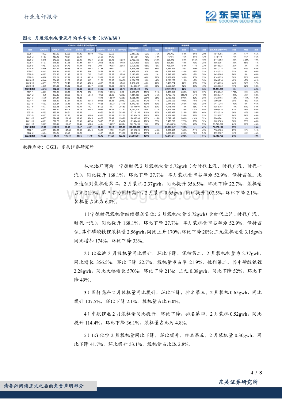 20220331-东吴证券-国内电动车2月装机电量点评_装机量环比下降_铁锂占比上升_8页_736kb (1).pdf_第4页