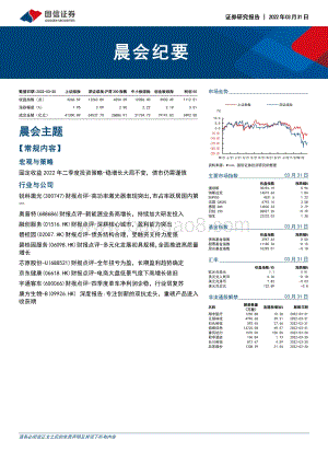 20220331-国信证券-晨会纪要_13页_400kb.pdf