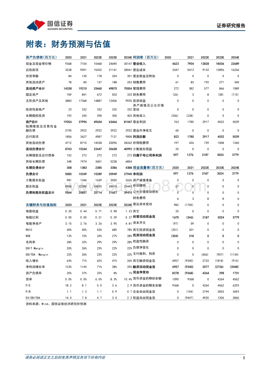20220330-国信证券-融创服务-01516.HK-深耕核心城市_盈利能力突出_7页_613kb.pdf_第5页