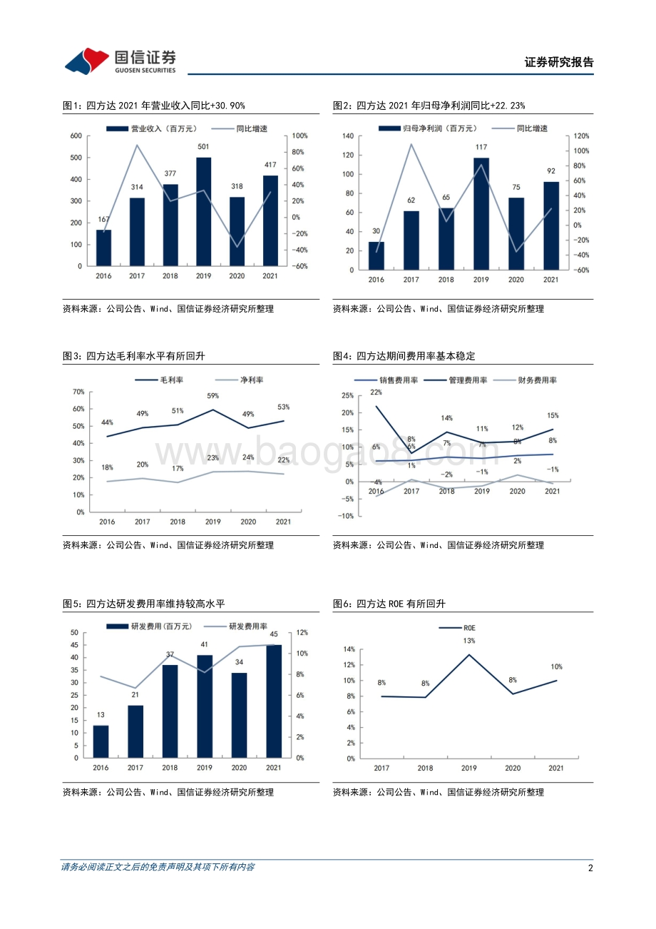 20220331-国信证券-四方达-300179.SZ-主业稳健增长_MPCVD金刚石业务值得期待_6页_457kb (1).pdf_第2页