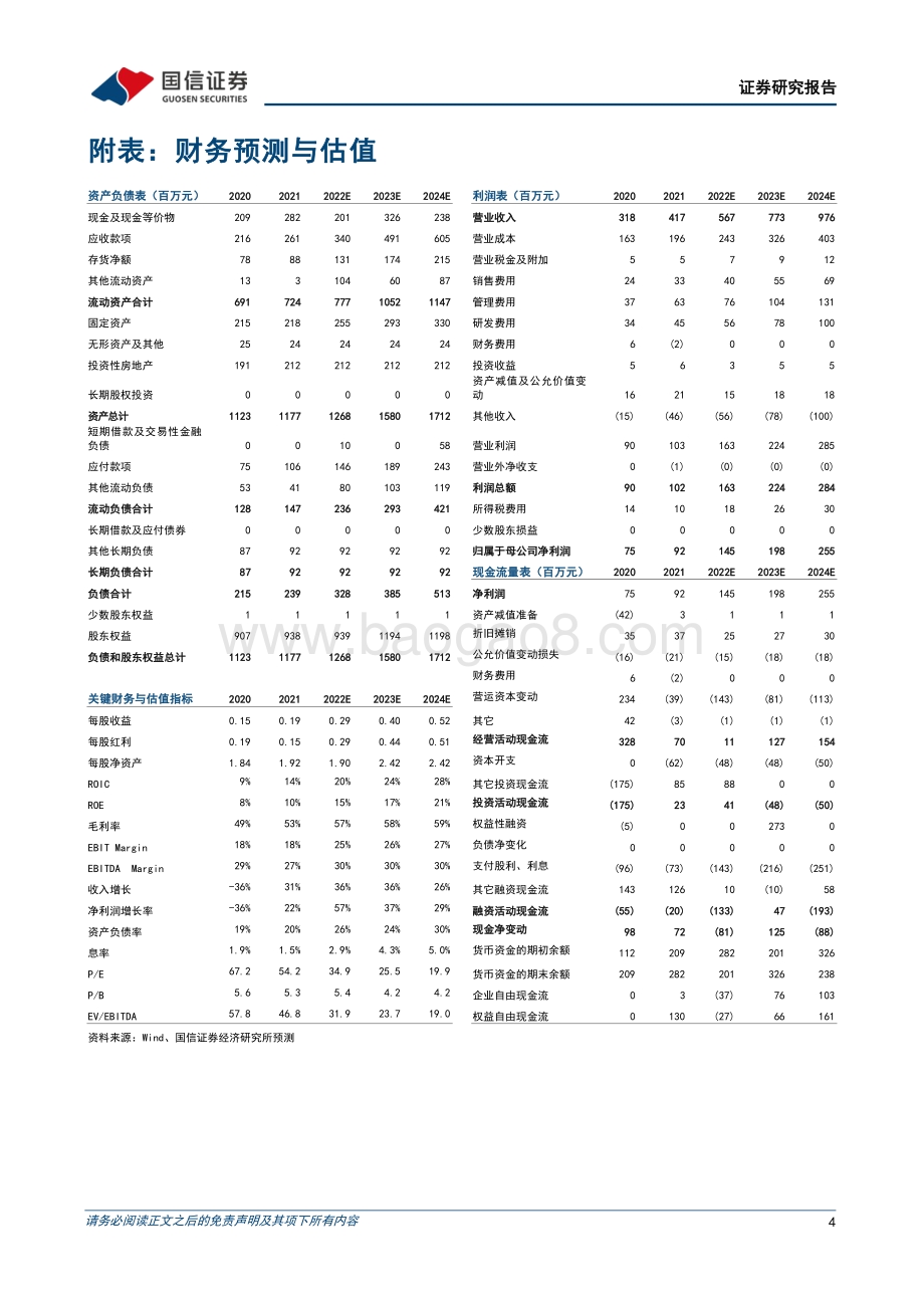 20220331-国信证券-四方达-300179.SZ-主业稳健增长_MPCVD金刚石业务值得期待_6页_457kb (1).pdf_第4页