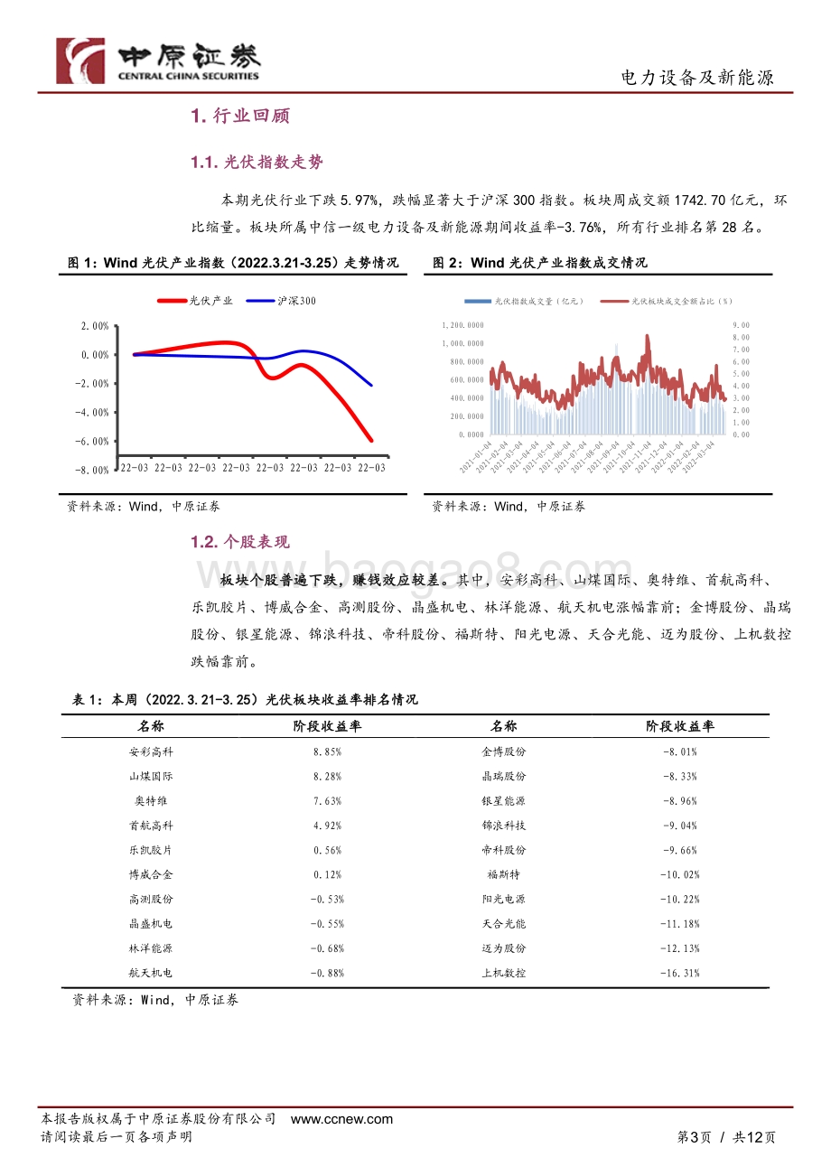 20220330-中原证券-光伏行业周报_新型储能发展实施方案促进可再生能源高质量发展_关注产业链扩产对供需影响_12页_715kb.pdf_第3页
