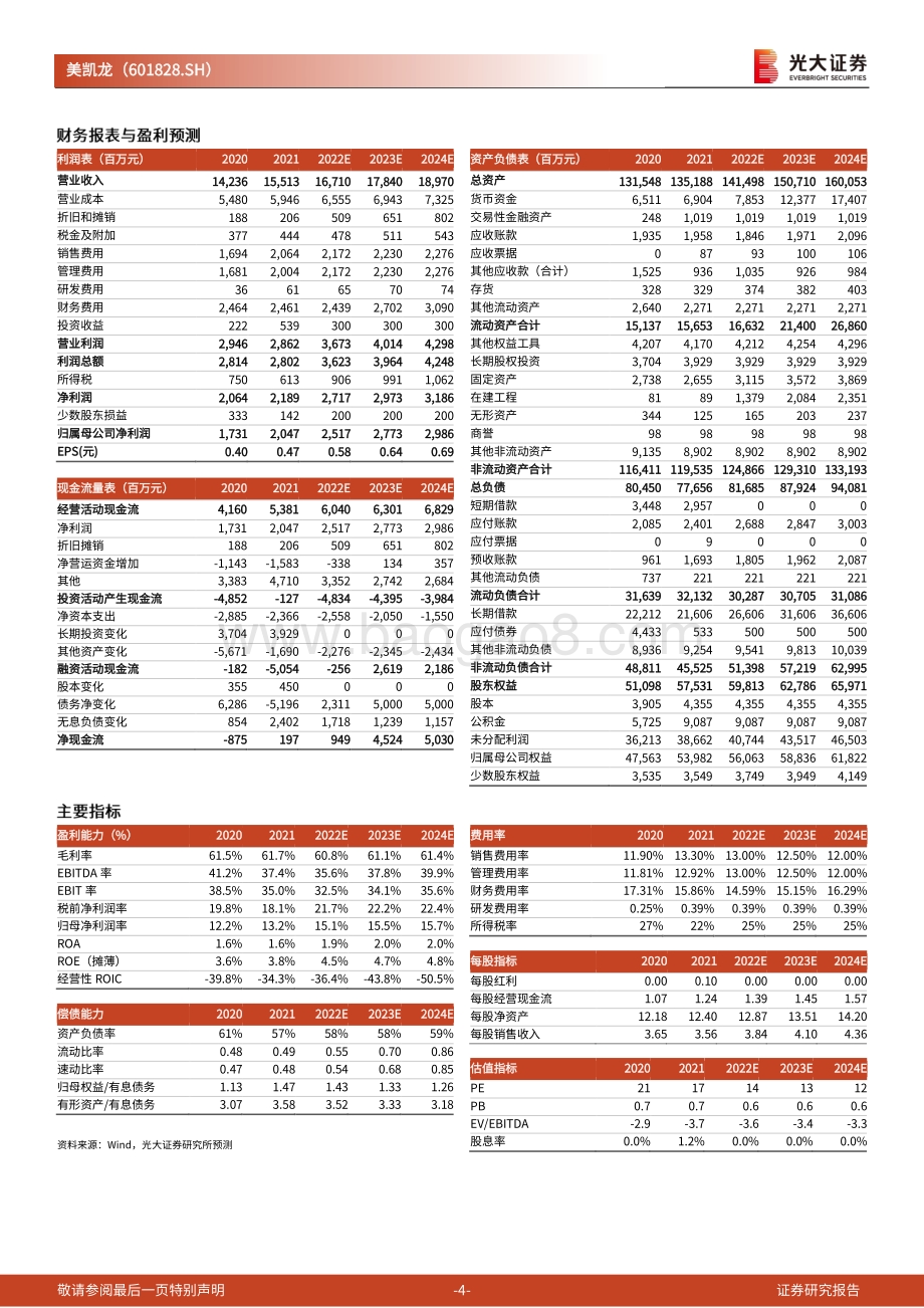 20220331-光大证券-美凯龙-601828.SH-2021年年报点评_业绩低于预期_自营商场平均出租率恢复至94.1__5页_1mb.pdf_第4页