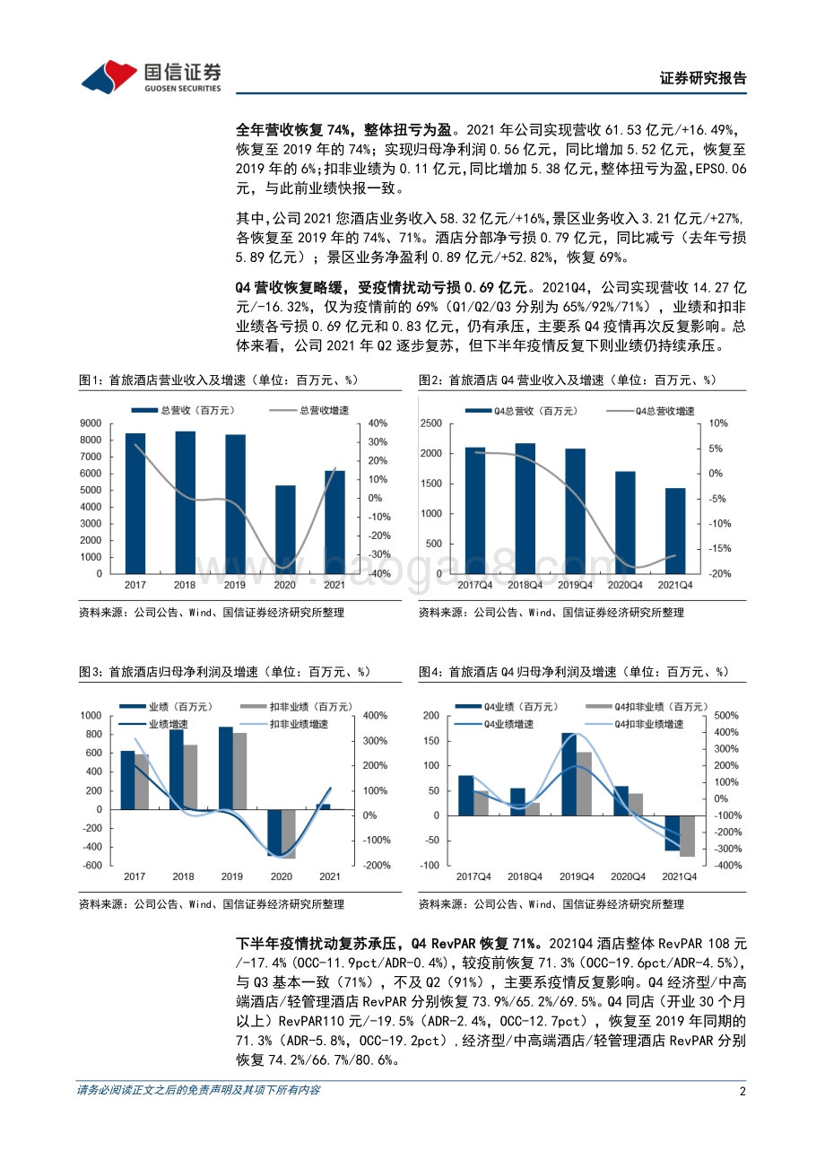 20220331-国信证券-首旅酒店-600258.SH-2021年扭亏为盈_2022年开店目标提速_9页 (1).pdf_第2页