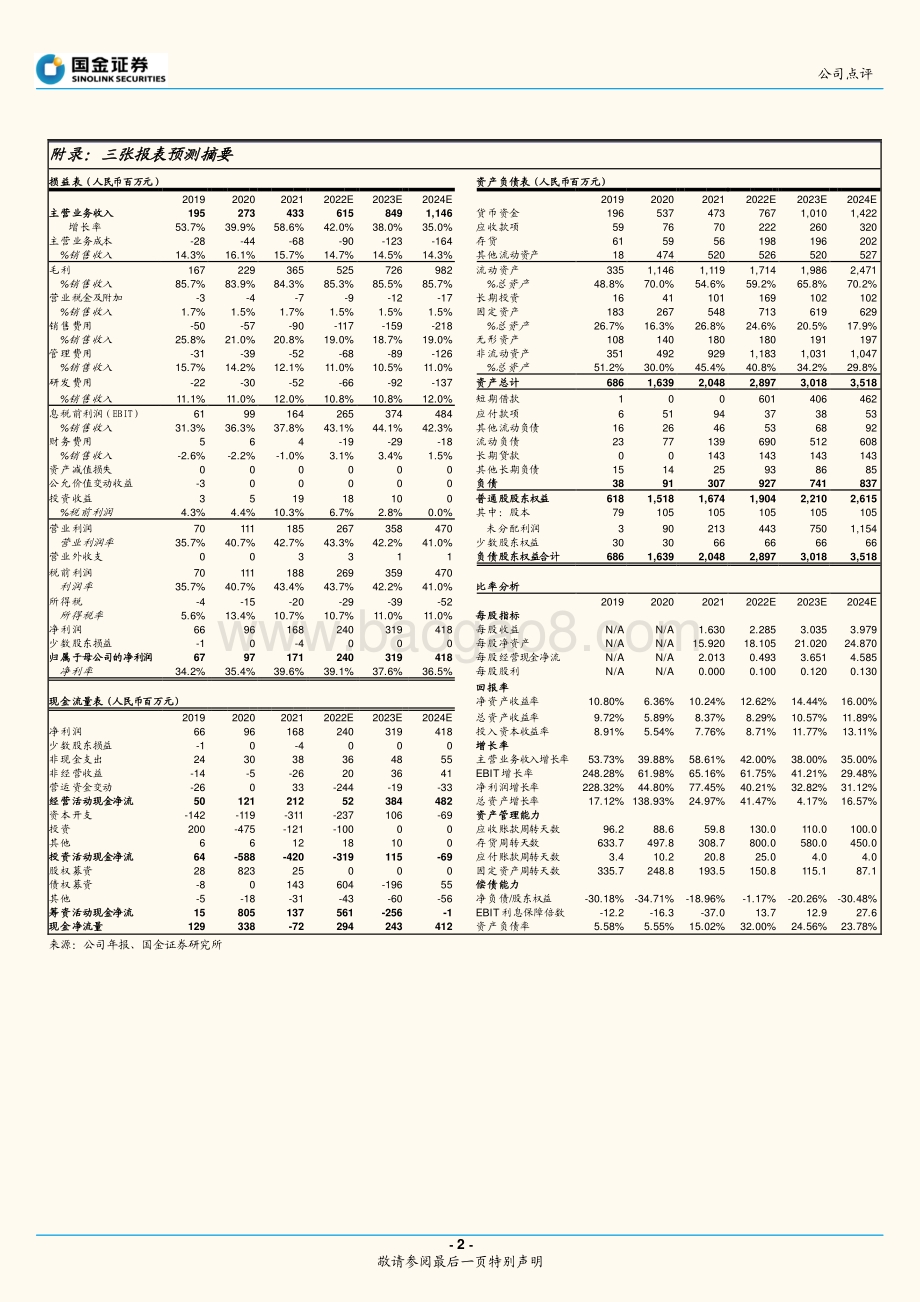 20220330-国金证券-爱博医疗-688050.SH-研发平台实力强劲_长期增长动力充足_4页_1mb.pdf_第2页