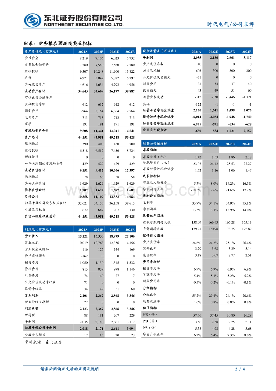 20220330-东北证券-时代电气-688187.SH-新兴装备业务快速增长_功率半导体表现亮眼_4页_713kb.pdf_第2页