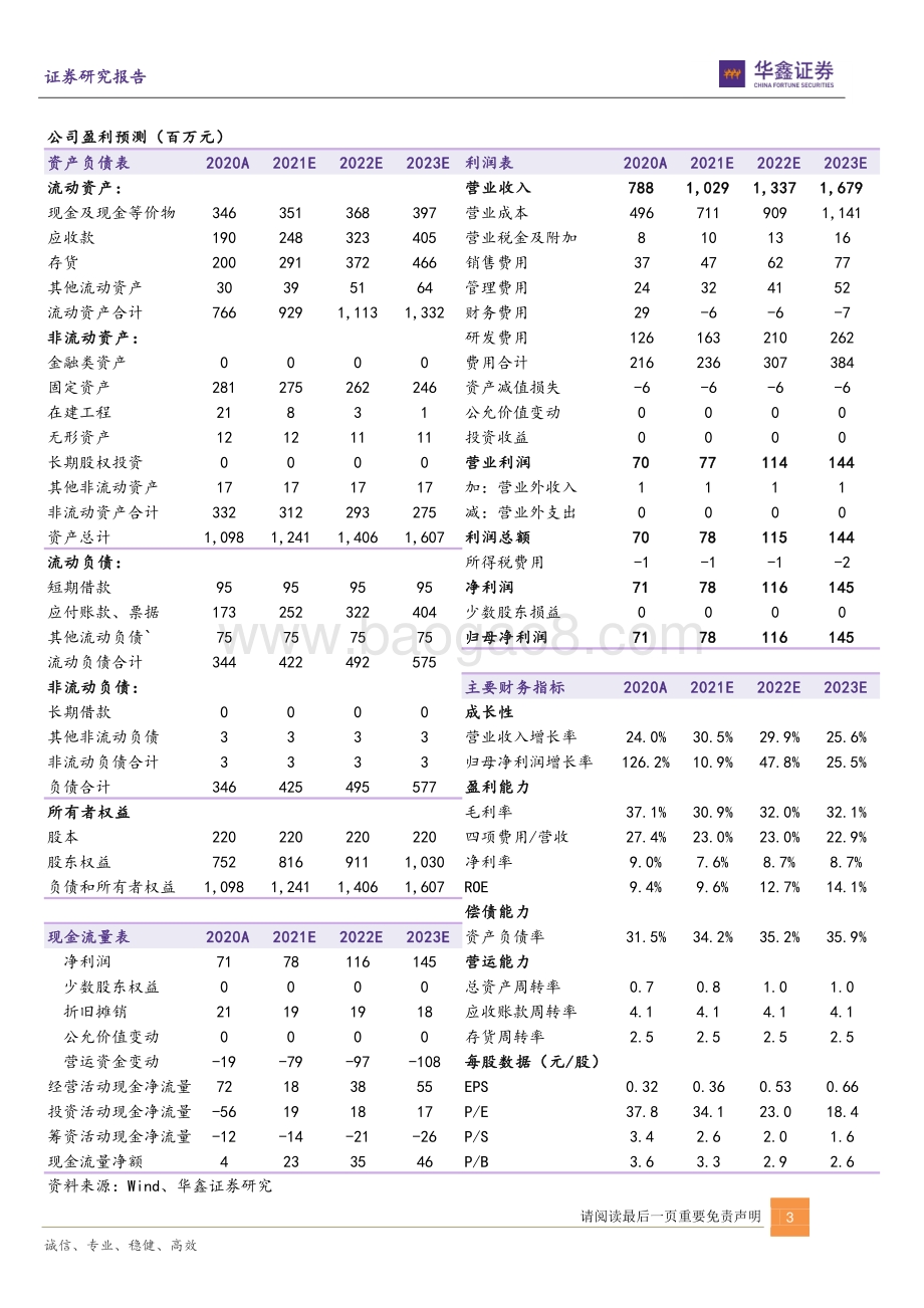 20220331-华鑫证券-同为股份-002835.SZ-海外转单持续受益_不断研发提升竞争力_5页.pdf_第3页