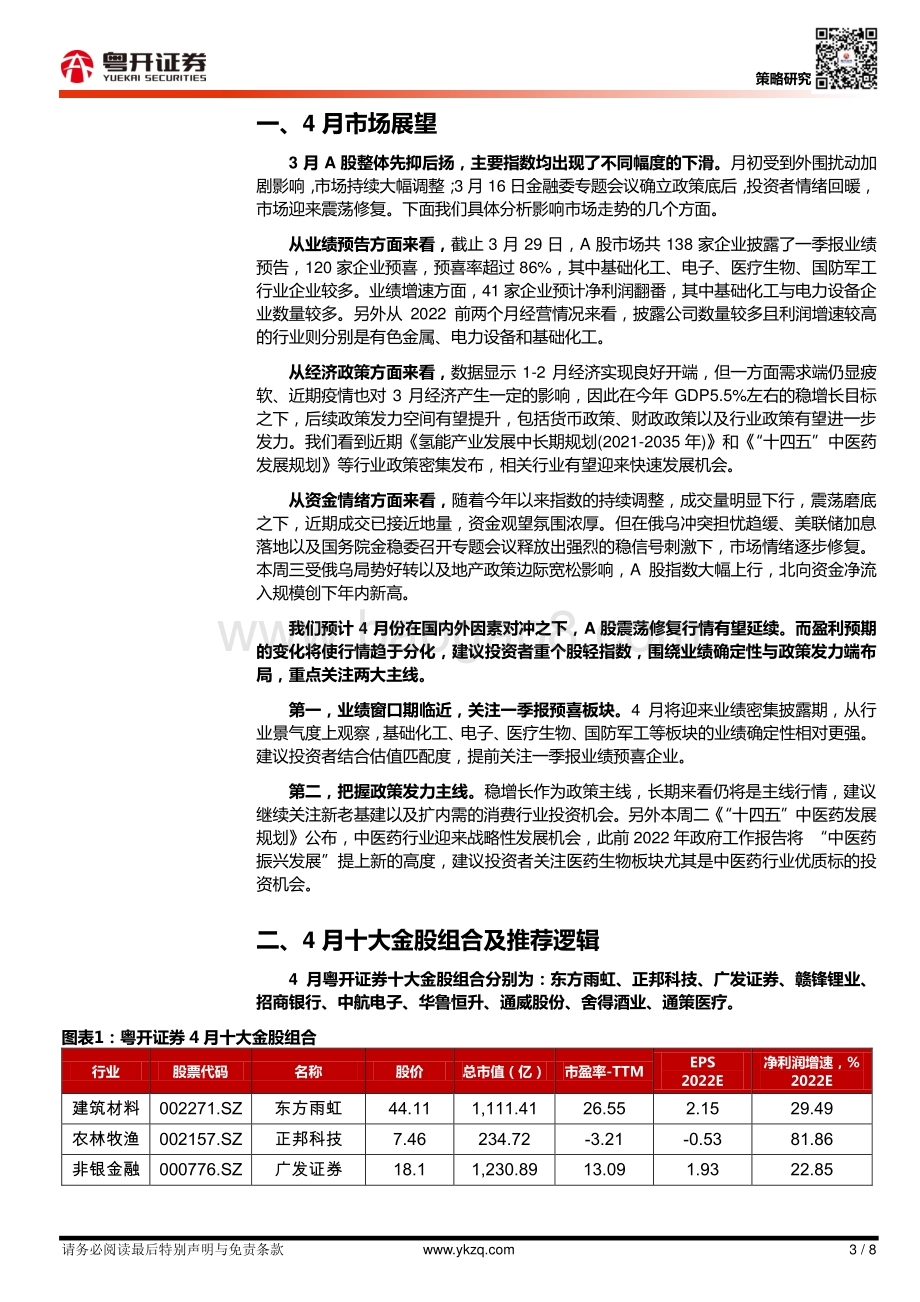 20220330-粤开证券-_粤开策略_2022年4月十大金股及市场展望_8页_1mb.pdf_第3页