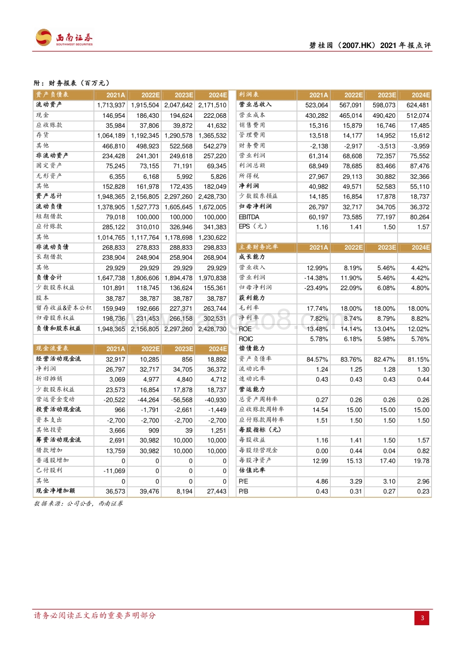 20220330-西南证券-碧桂园-02007.HK-财务持续优化_区域布局合理_5页_1015kb (1).pdf_第3页