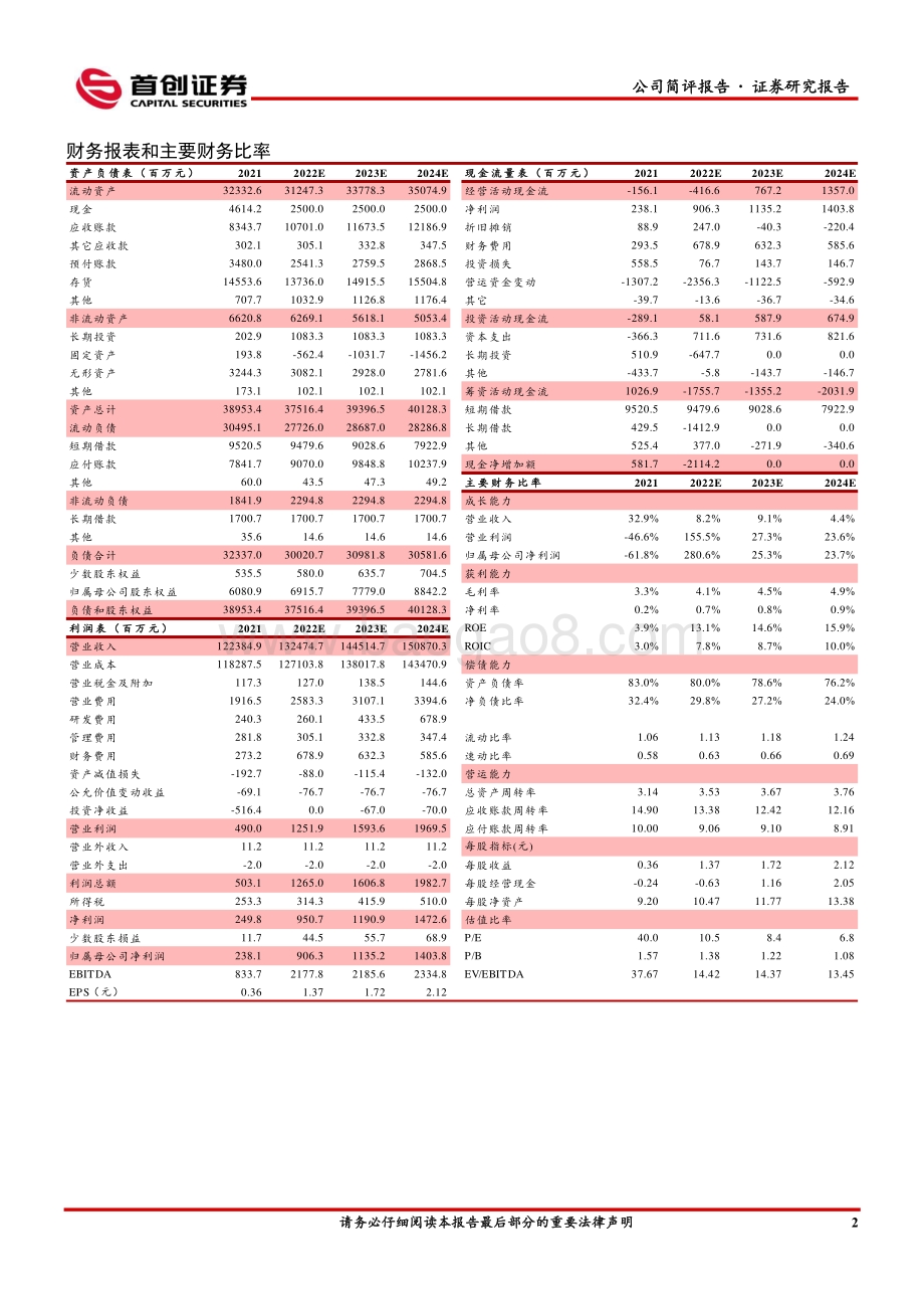 20220330-首创证券-神州数码-000034.SZ-公司简评报告_云和信创双轮驱动转型_高分红回报投资者_5页_1mb (1).pdf_第4页