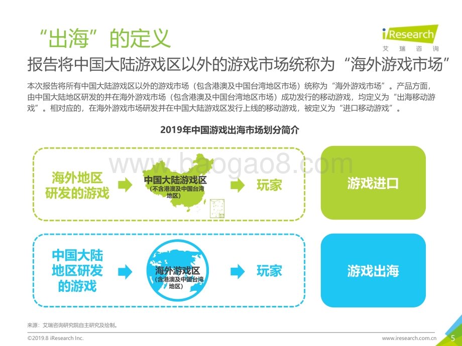 20190814-艾瑞股份-2019年中国移动游戏出海行业研究报告_56页_4mb.pdf_第5页