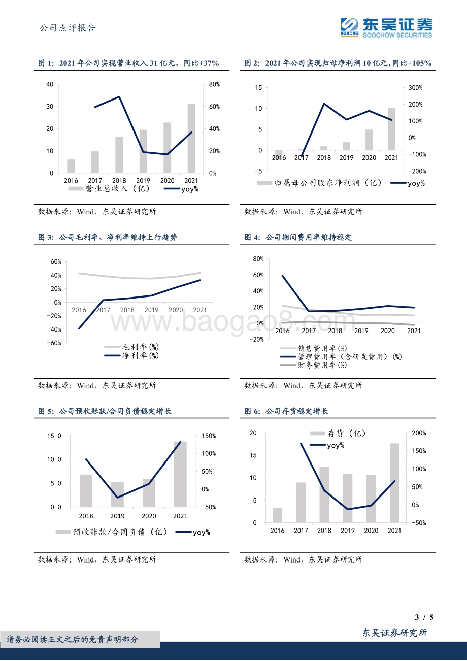 20220331-东吴证券-中微公司-688012.SH-2021年报点评_半导体设备需求强劲_在手订单饱满全年高增_5页_511kb.pdf_第3页