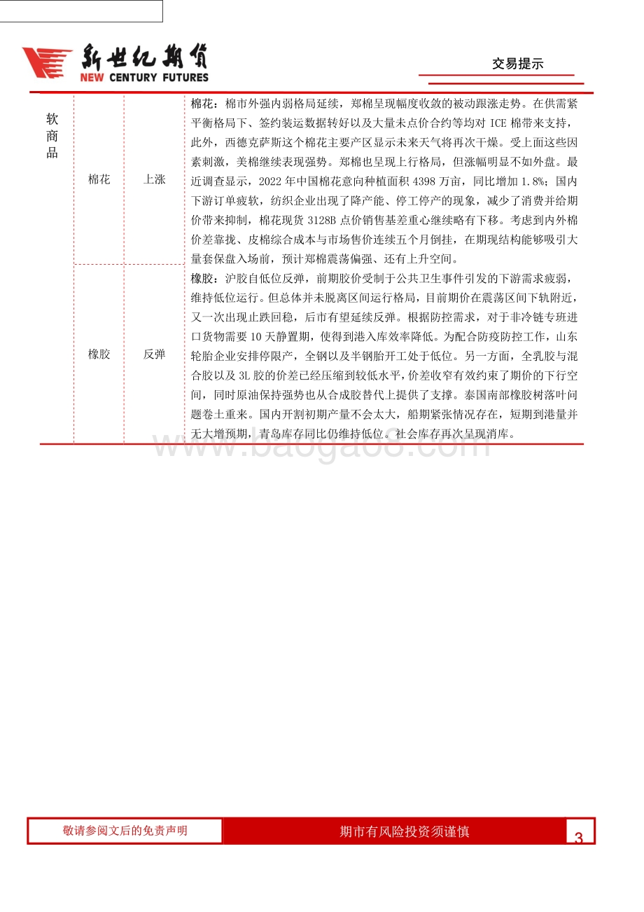 20220331-新世纪期货-交易提示_4页_559kb.pdf_第3页