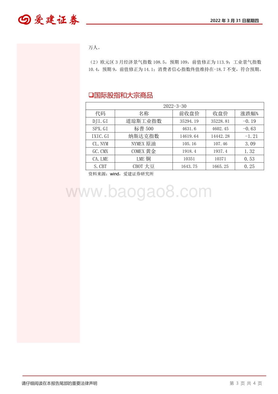 20220331-爱建证券-晨会纪要_4页_318kb.pdf_第3页