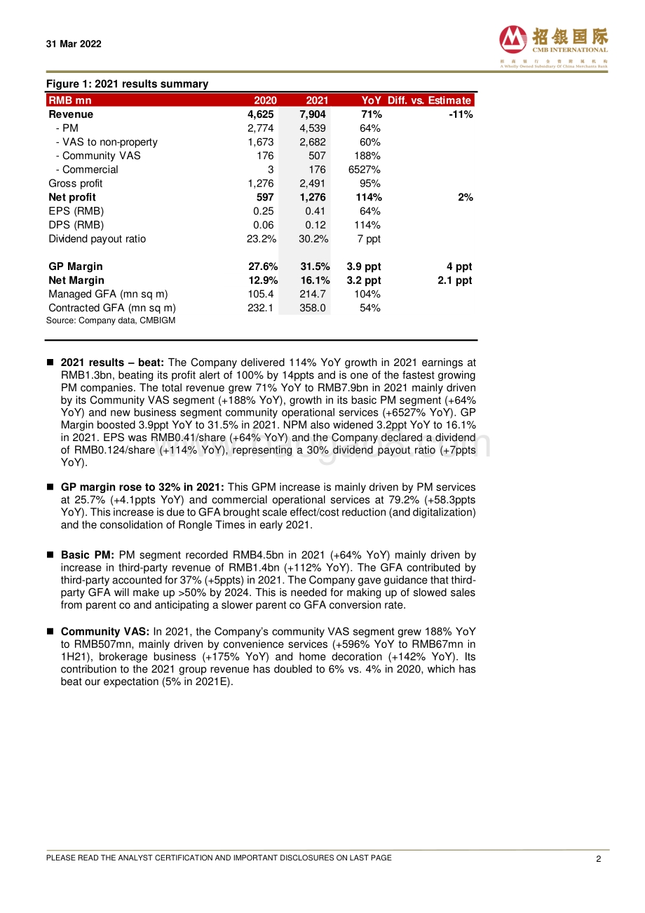 20220331-招银国际-融创服务-01516.HK-Very_attractive_risk_reward_after_earnings_outlook_reset__Maintain_Buy_5页_829kb.pdf_第2页