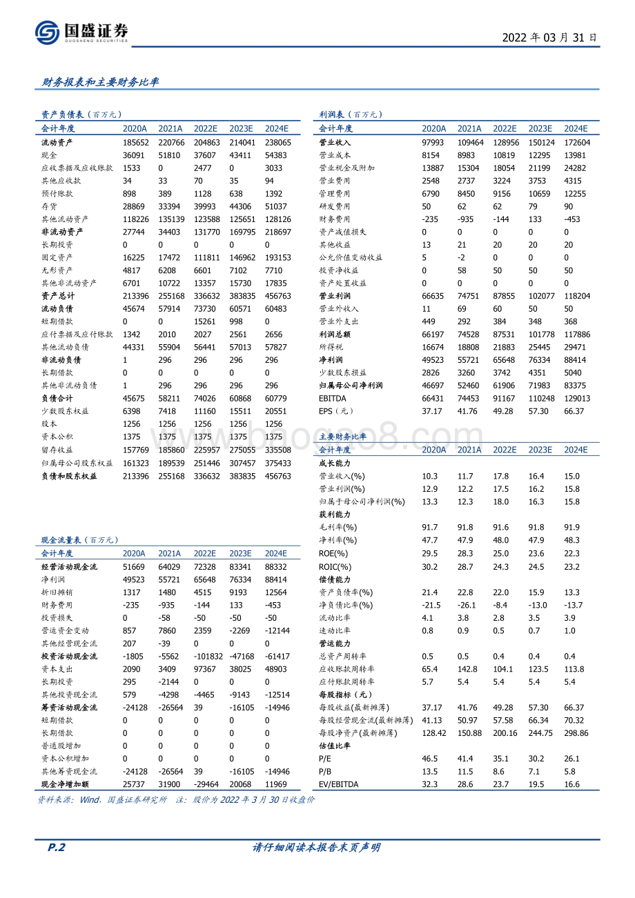 20220331-国盛证券-贵州茅台-600519.SH-直营占比再创新高_渠道改革进行时_3页_646kb.pdf_第2页