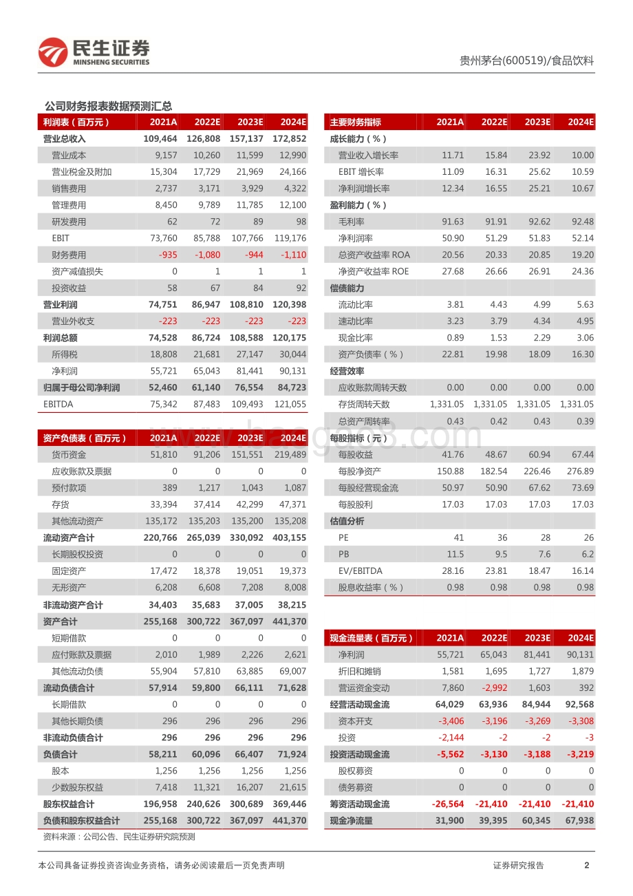 20220331-民生证券-贵州茅台-600519.SH-2021年度报告点评_十四五_顺利开局_推进数字化营销改革_3页_1003kb.pdf_第2页