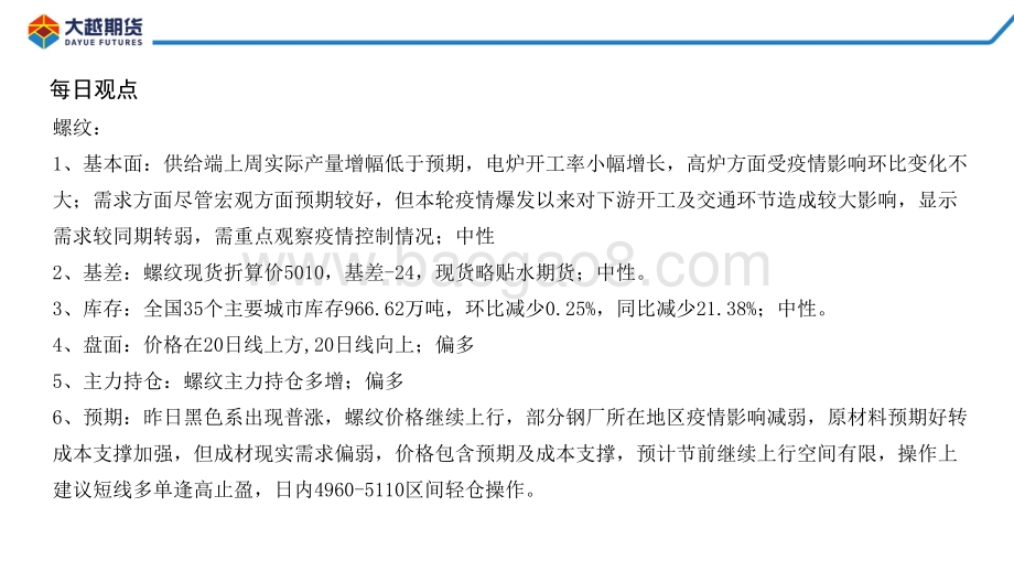 20220331-大越期货-螺卷早报_40页_1mb (1).pdf_第2页