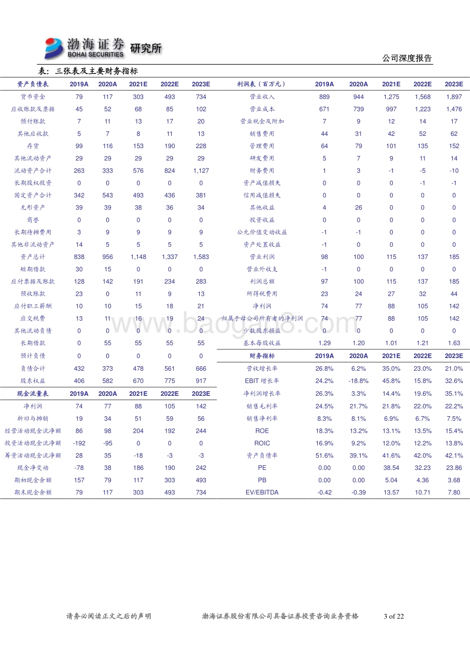 深度报告-20220330-渤海证券-千味央厨-001215.SZ-深度报告_深耕餐饮渠道_研发助力发展_22页_1mb.pdf_第3页