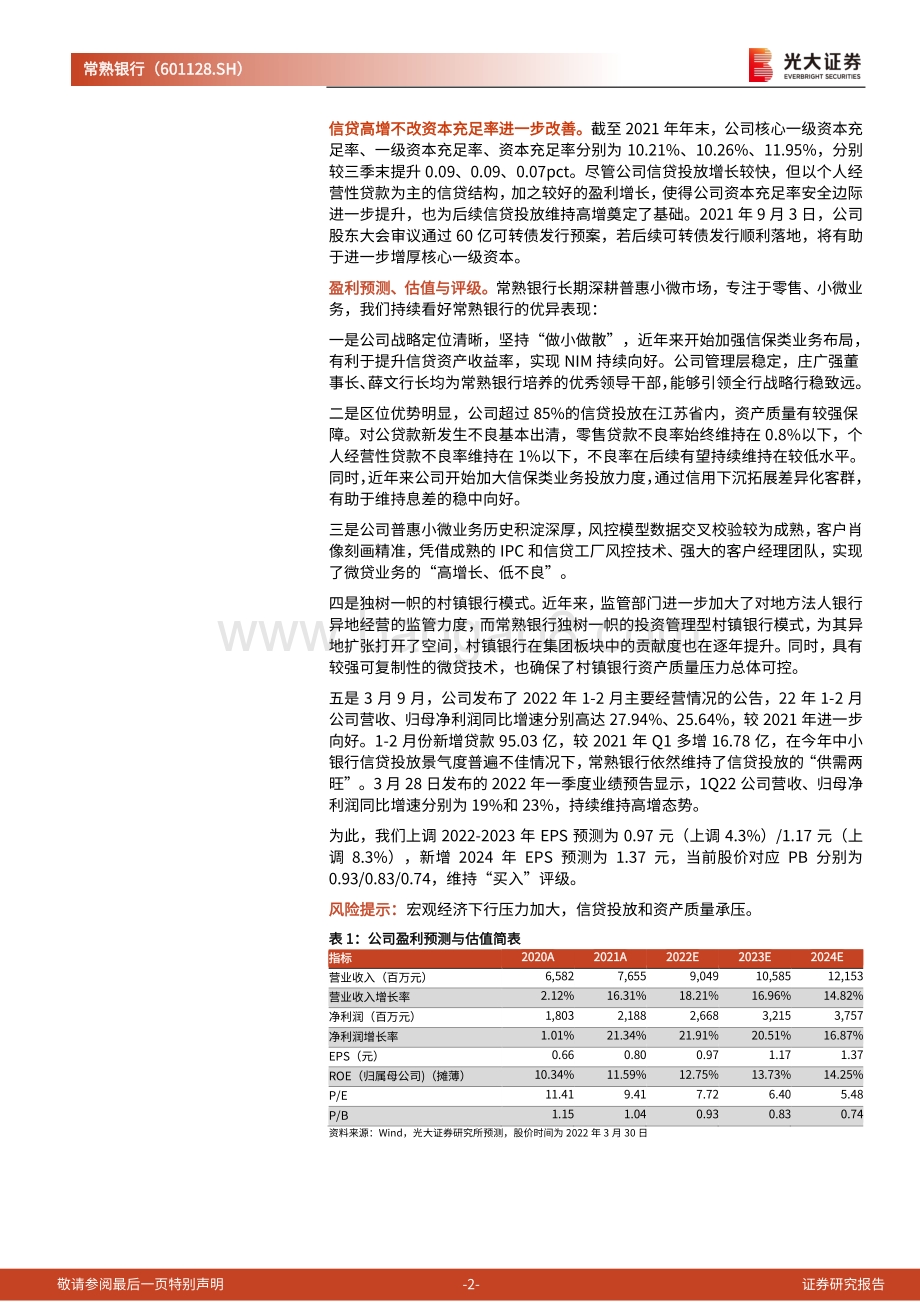 20220330-光大证券-常熟银行-601128.SH-2021年年报点评_业绩持续优异表现_赛道_优势更加凸显_7页_646kb.pdf_第2页