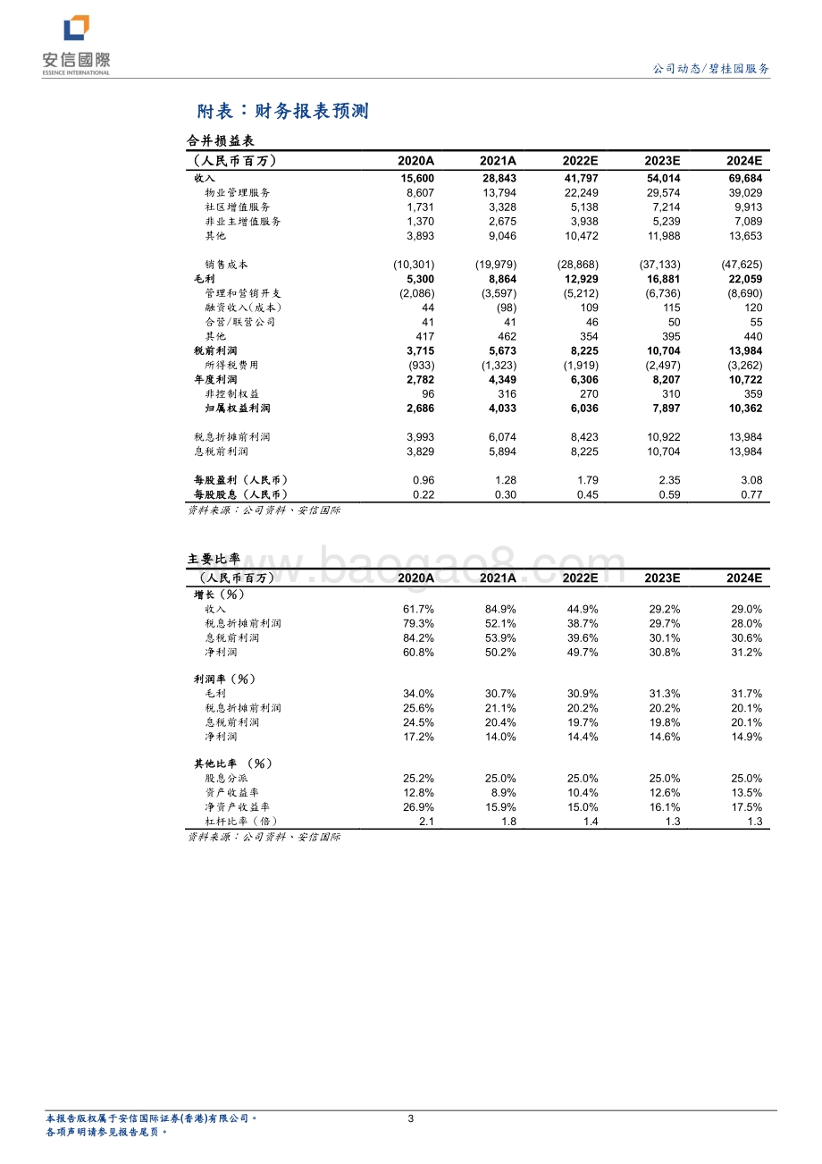20220330-安信国际证券-碧桂园服务-06098.HK-今年工作重点落在并购投后整合_4页.pdf_第3页