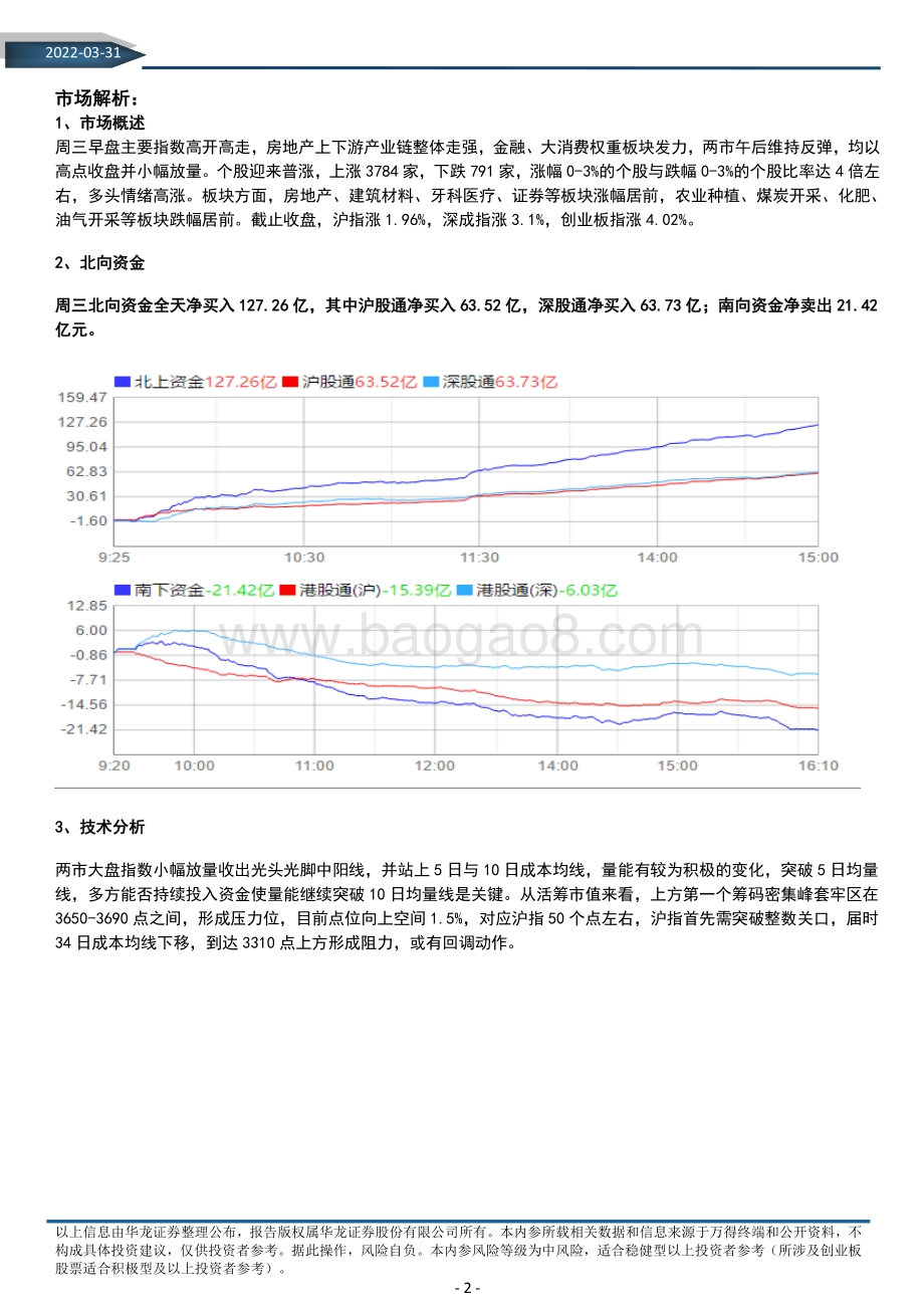 20220331-华龙证券-华龙内参2022年第58期_总第1132期（电子版）_6页_868kb.pdf_第2页