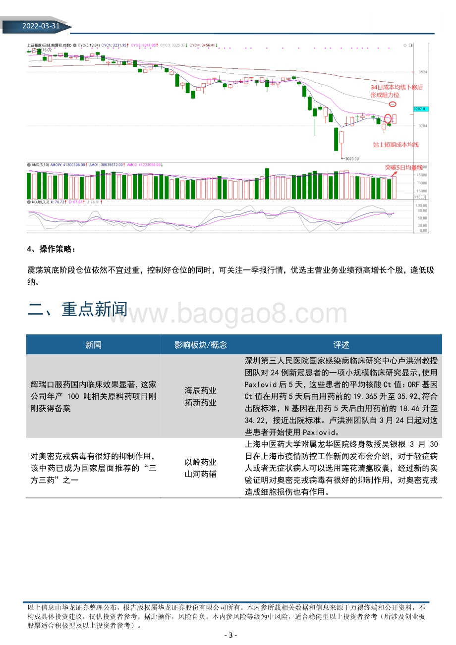 20220331-华龙证券-华龙内参2022年第58期_总第1132期（电子版）_6页_868kb.pdf_第3页