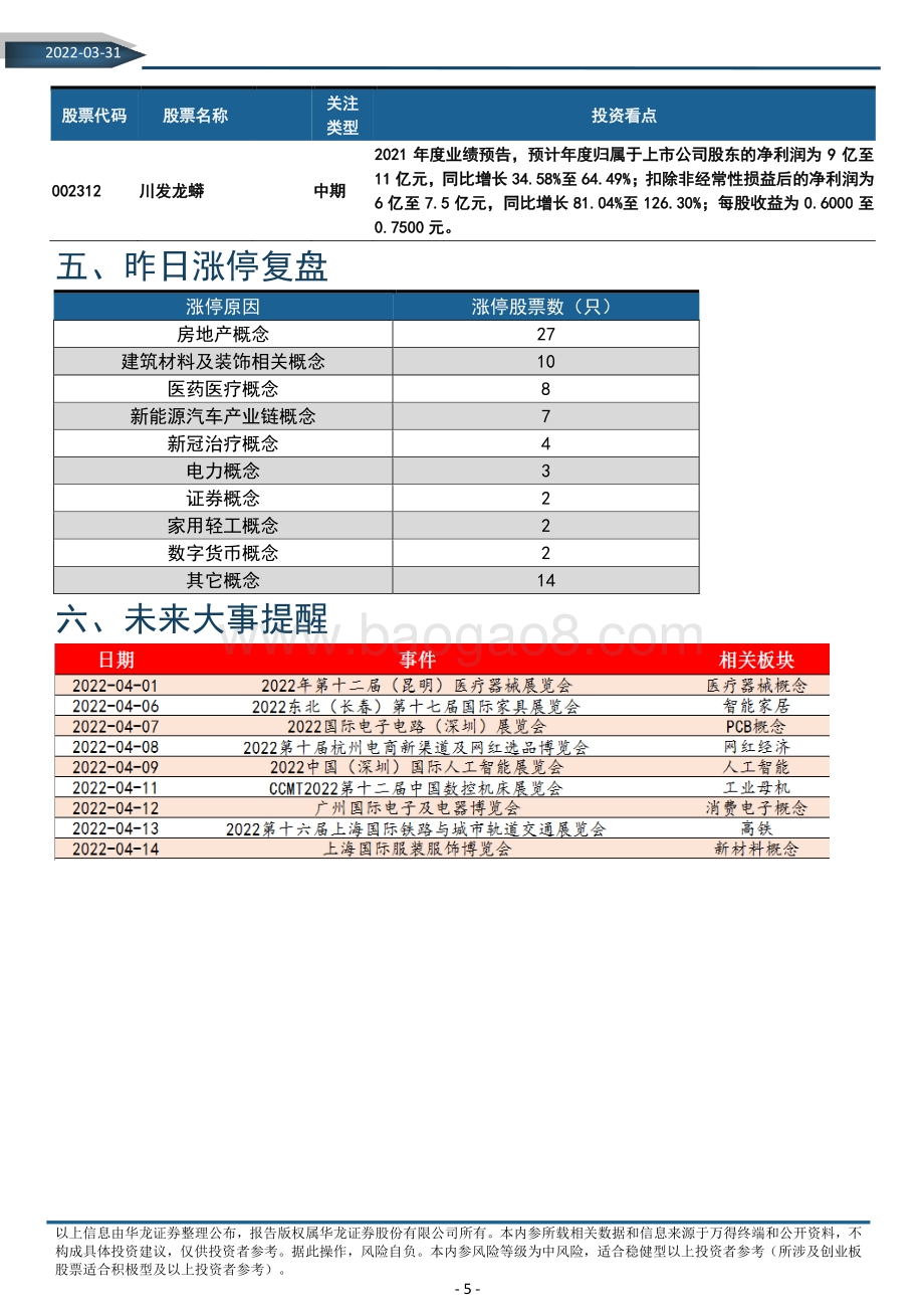 20220331-华龙证券-华龙内参2022年第58期_总第1132期（电子版）_6页_868kb.pdf_第5页