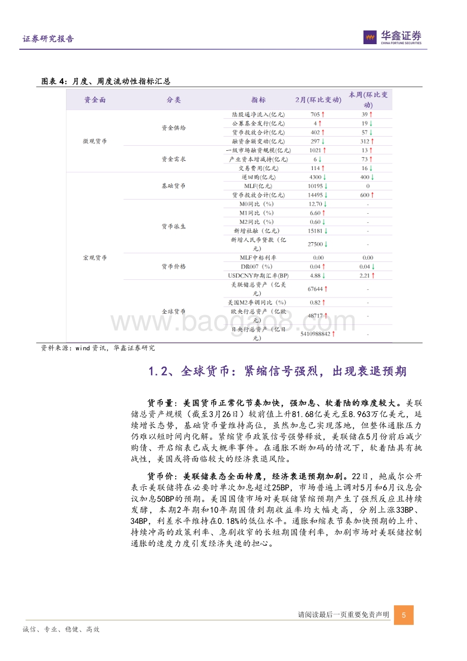 20220331-华鑫证券-流动性周报_外资流出放缓_杠杆资金显著回暖_12页_878kb.pdf_第5页