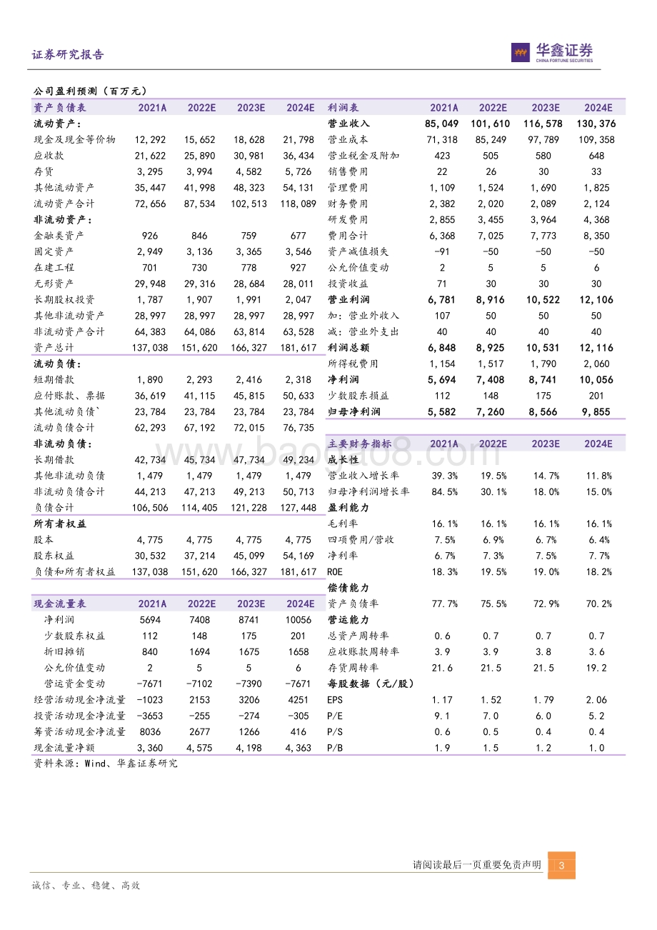 20220330-华鑫证券-四川路桥-600039.SH-业绩超预期_新能源稳步推进_5页_365kb.pdf_第3页