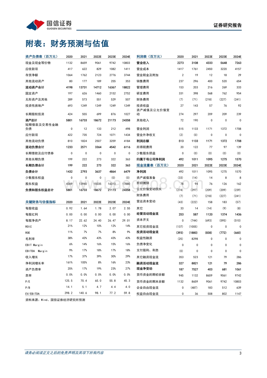20220331-国信证券-中微公司-688012.SH-刻蚀设备收入快速增长_研发增强助力多线布局_5页_480kb (1).pdf_第3页