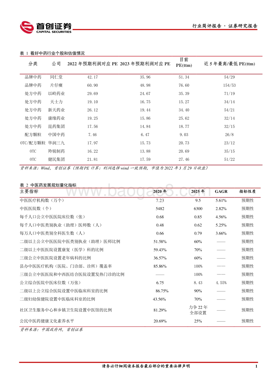 20220330-首创证券-医药生物行业简评报告_十四五_中医药发展规划_发布_行业有望迎来快速发展期_3页_615kb.pdf_第2页