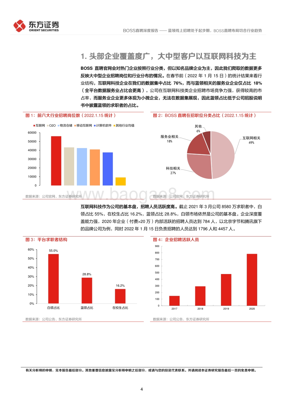 20220330-东方证券-BOSS直聘深度报告_蓝领线上招聘处于起步期_BOSS直聘布局切合行业趋势_15页_806kb (1).pdf_第4页