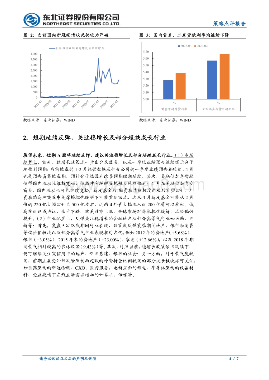 20220320-东北证券-策略点评报告_短期反弹延续_关注稳增长与超跌成长_7页_788kb.pdf_第4页