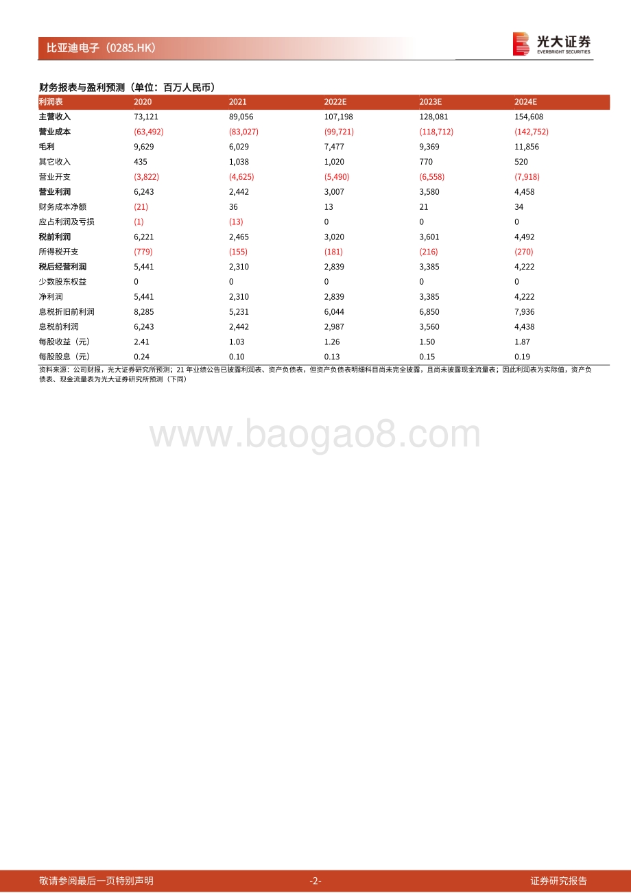 20220330-光大证券-比亚迪电子-00285.HK-2021年度业绩点评报告_组装业务盈利能力承压_A客户成长逻辑清晰_5页_761kb.pdf_第2页