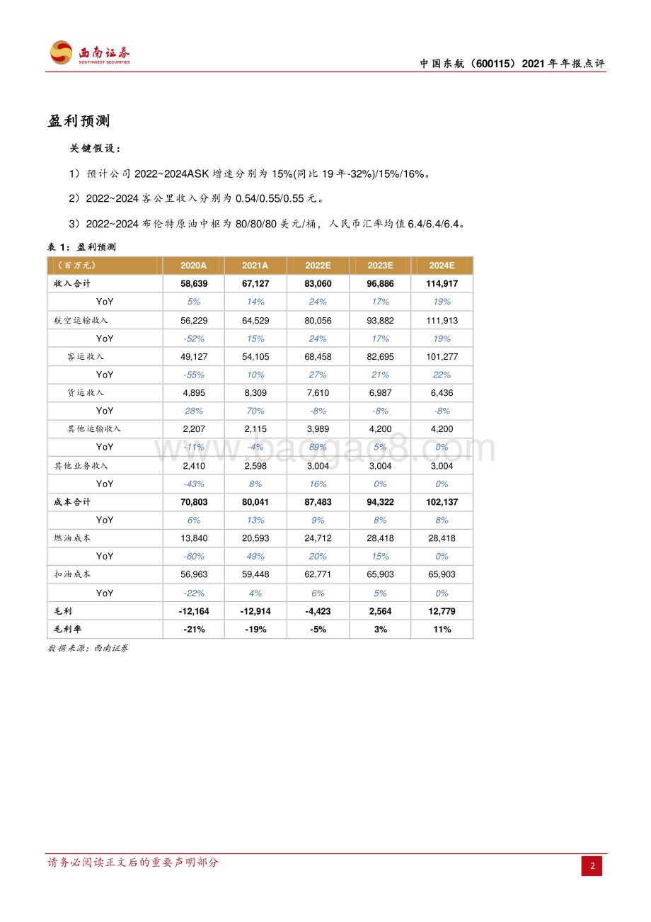 20220331-西南证券-中国东航-600115.SH-2021_年年报点评_疫情反复亏损扩大_扣汇核心利润亏损_151_亿元_5页_1mb.pdf_第2页