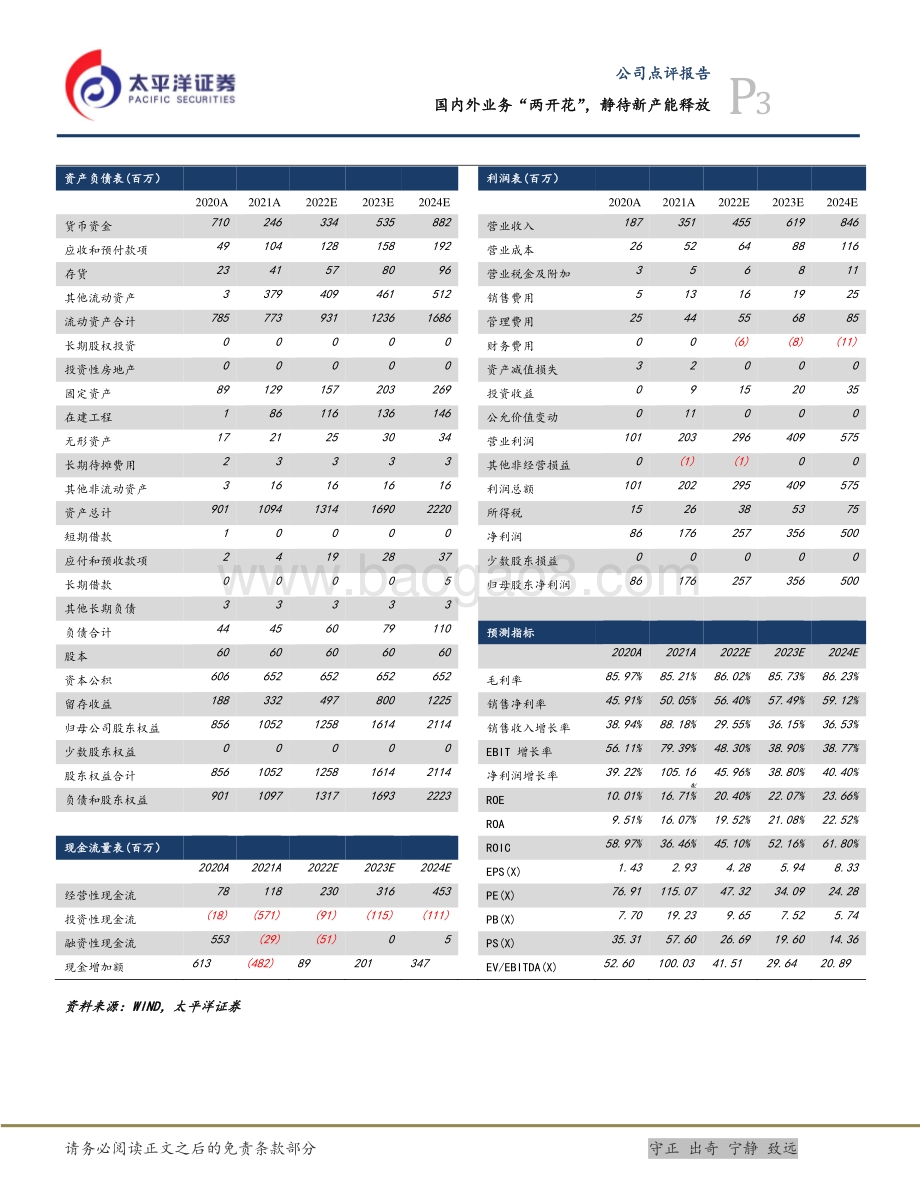 20220329-太平洋-键凯科技-688356.SH-国内外业务_两开花_静待新产能释放_5页_1mb.pdf_第3页