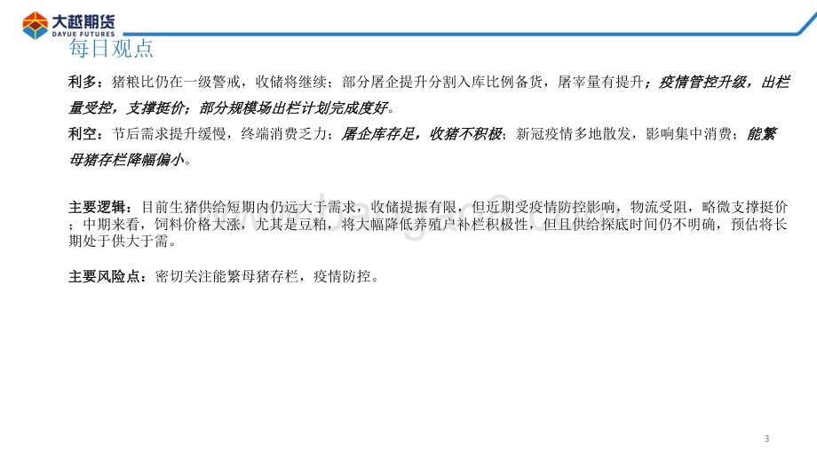 20220331-大越期货-生猪期货早报_25页_1mb.pdf_第3页