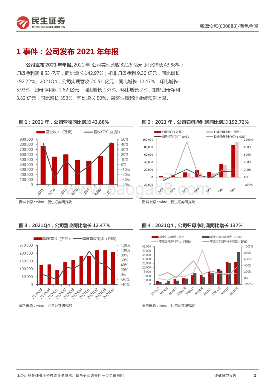 20220330-民生证券-新疆众和-600888.SH-2021年年报点评_电子新材料量价齐升助力业绩高增_配股项目打开成长空间_16页_2mb (1).pdf_第3页