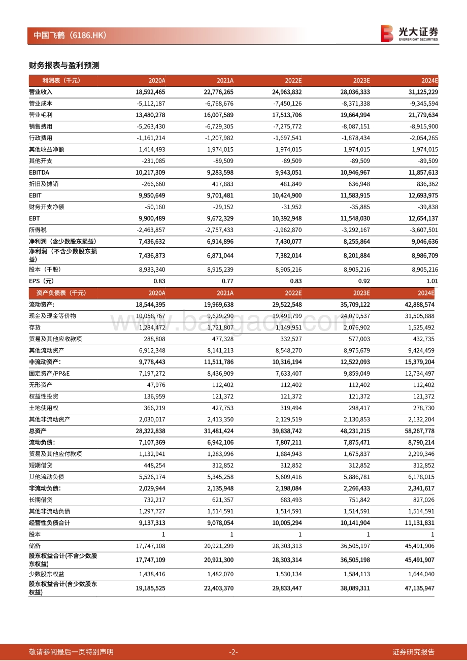 20220331-光大证券-中国飞鹤-06186.HK-2021年年度业绩点评_行业压力仍在_关注22H1渠道调整进展_4页_517kb.pdf_第2页
