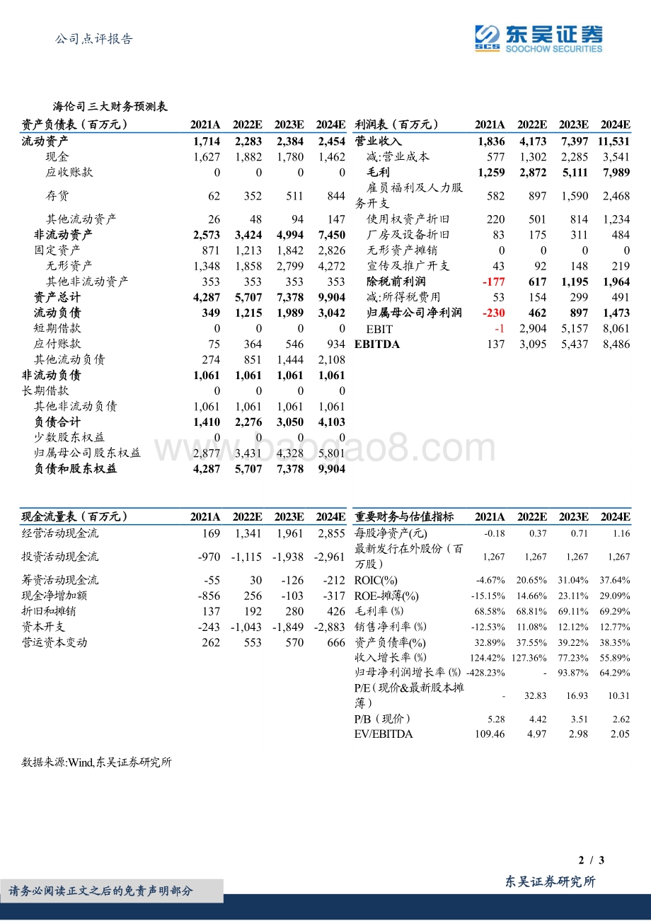 20220330-东吴证券-海伦司-09869.HK-轻量化展店持续_经营表现稳健_3页_714kb.pdf_第2页