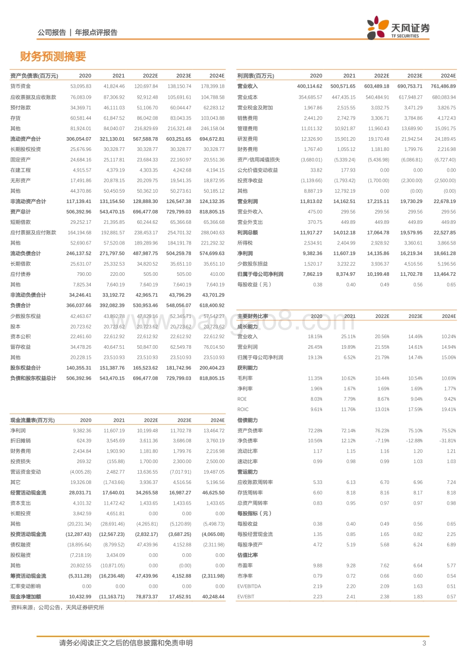 20220330-天风证券-中国中冶-601618.SH-利润率阶段承压_新签延续稳定增长_4页_933kb.pdf_第3页